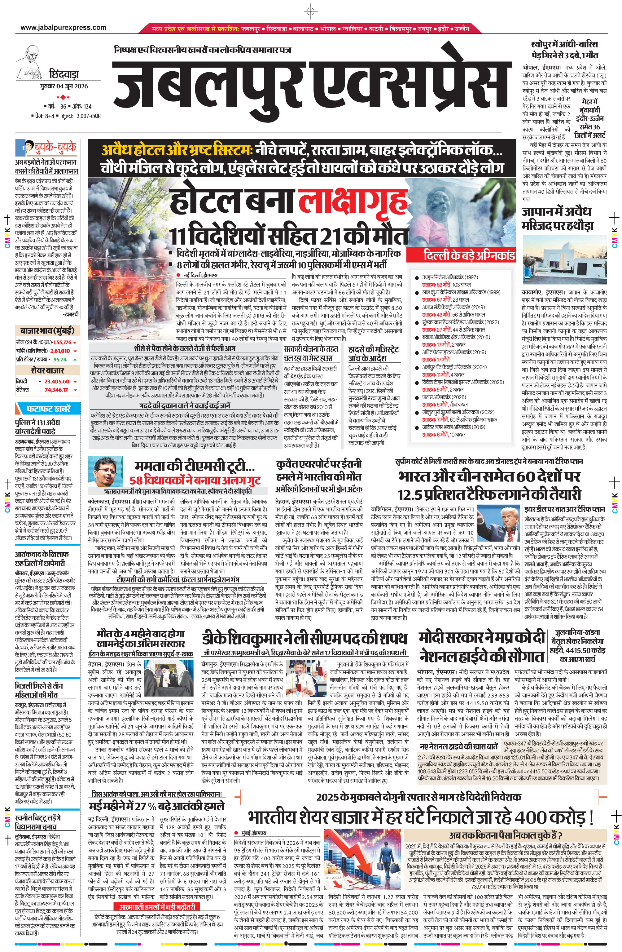 छिंदवाड़ा