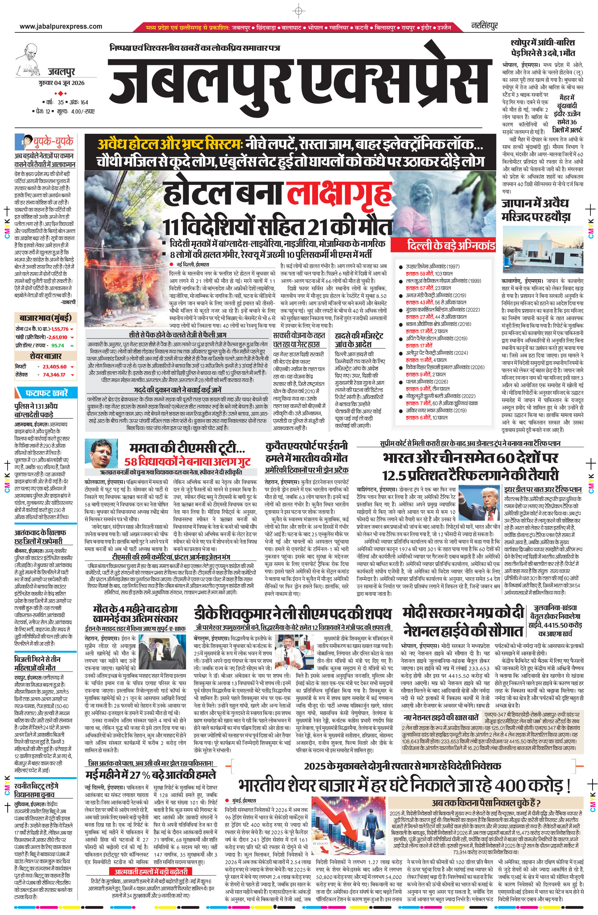 नरसिंहपुर