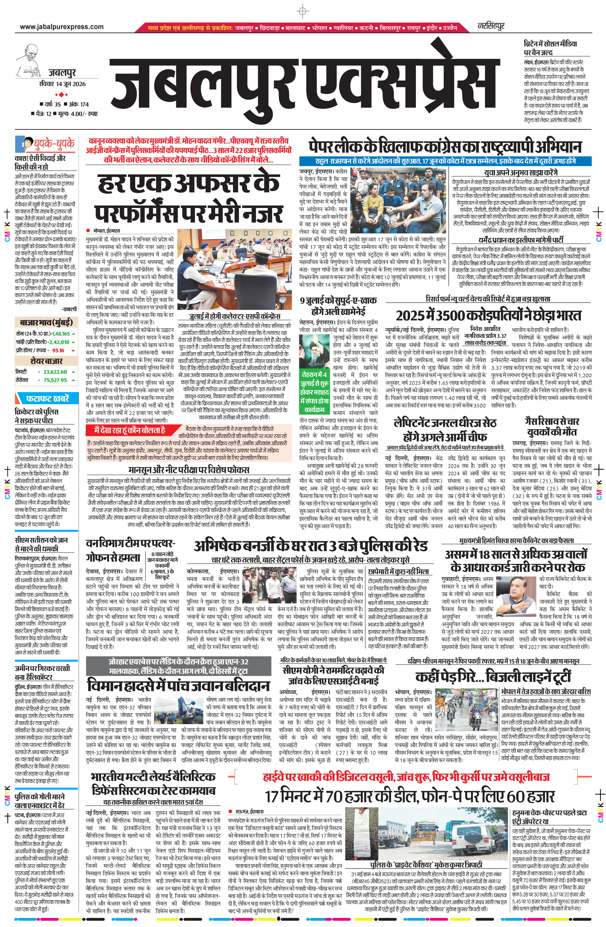 नरसिंहपुर