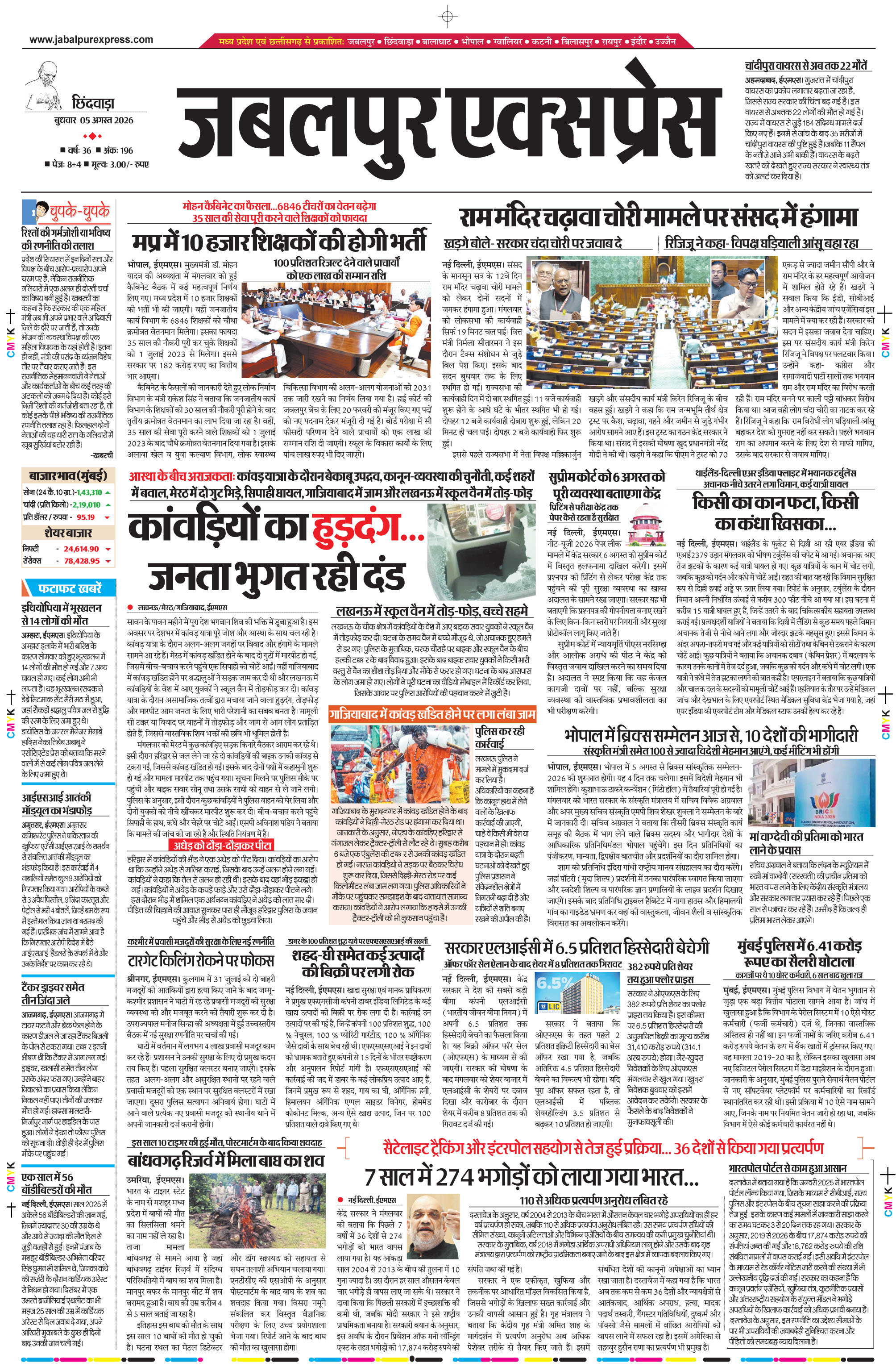 छिंदवाड़ा
