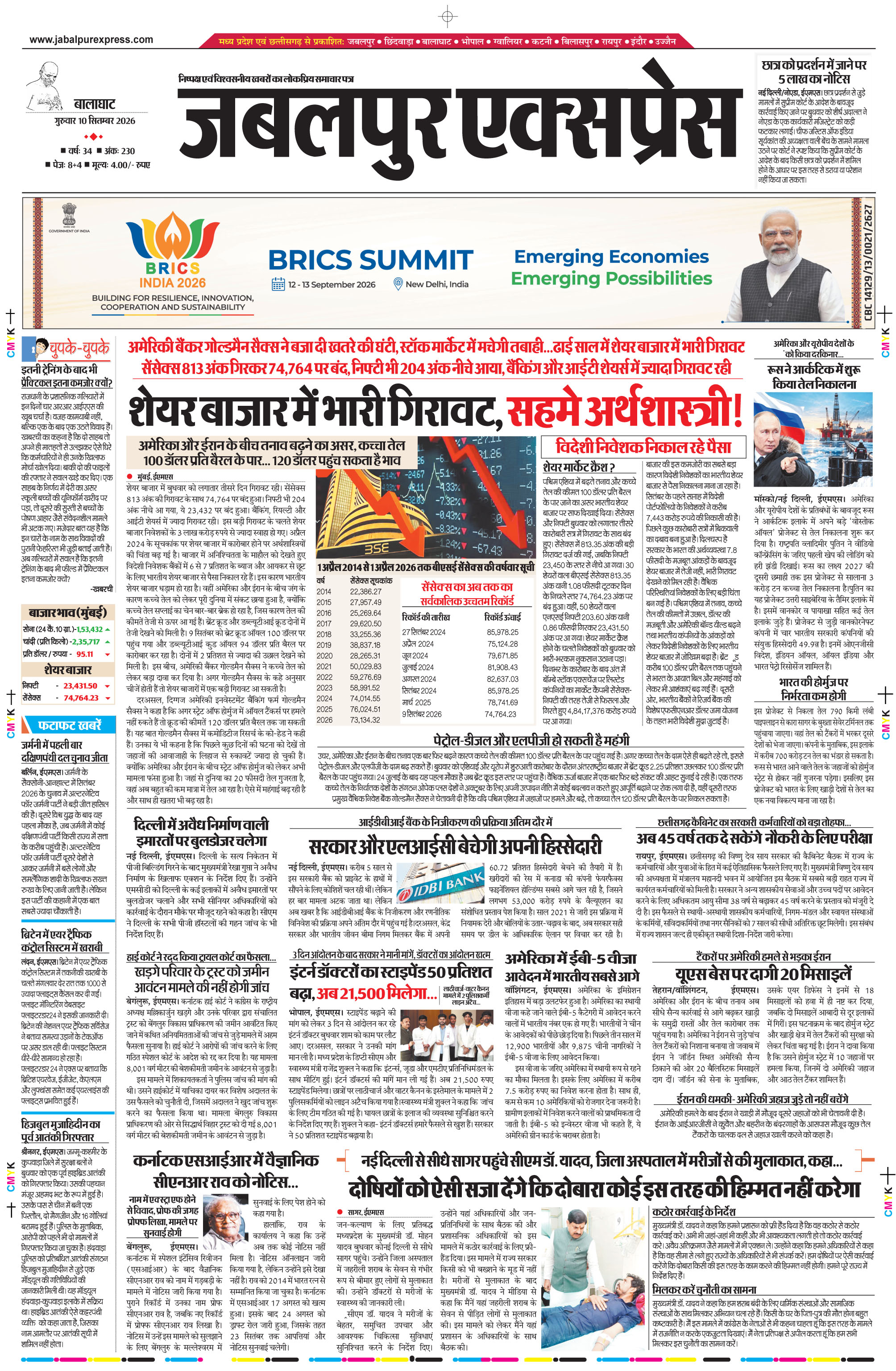 बालाघाट
