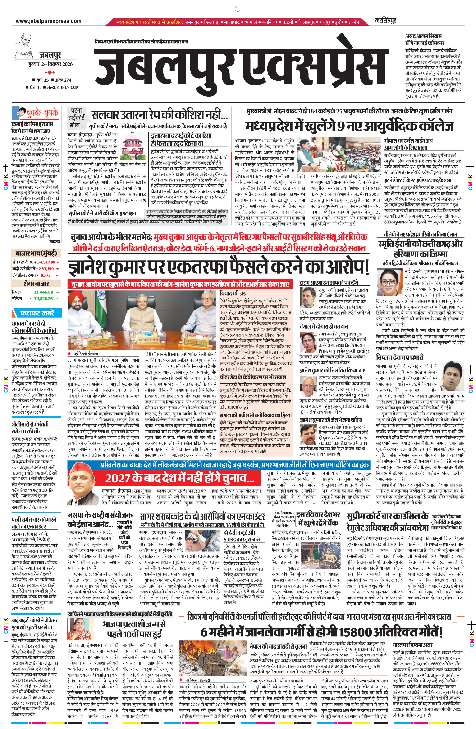 नरसिंहपुर